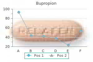 buy bupropion 150 mg overnight delivery
