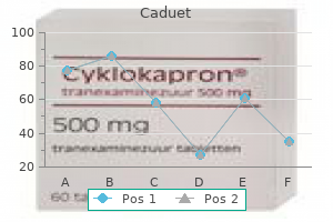 order caduet 5 mg otc
