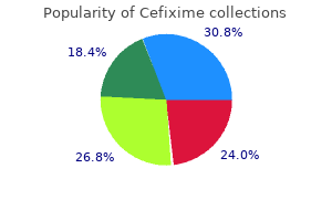 cefixime 100 mg purchase with amex