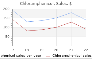 500 mg chloramphenicol free shipping