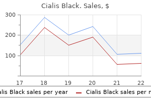 cialis black 800 mg lowest price