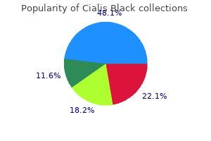 cialis black 800 mg without prescription