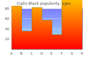 order 800 mg cialis black otc