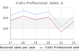 cialis professional 20 mg safe