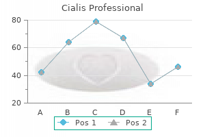 order cialis professional 40 mg