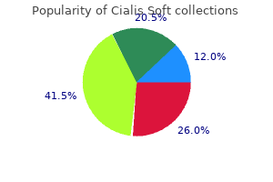 order cialis soft 20 mg with visa