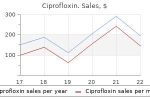 ciprofloxin 500 mg generic fast delivery