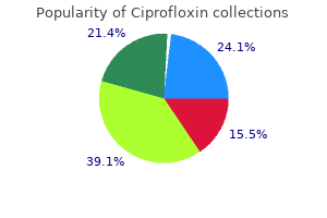 ciprofloxin 1000 mg generic fast delivery