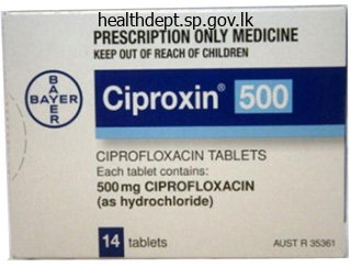 250 mg ciproxin purchase mastercard