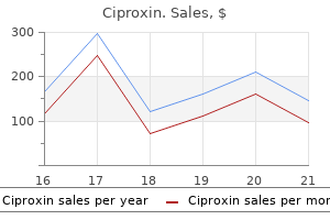 discount ciproxin 1000 mg with mastercard