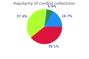 40 mg cordrol cheap with visa