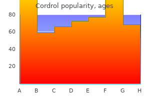 purchase 40 mg cordrol with visa