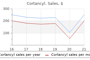 cortancyl 20 mg purchase line