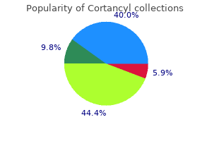 cortancyl 40 mg order without prescription