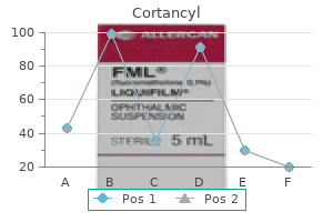 cortancyl 20 mg purchase with visa