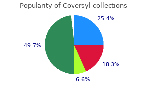 coversyl 4mg buy discount on-line