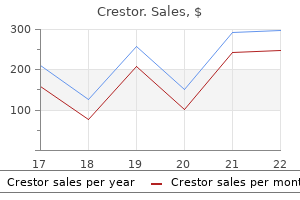 generic 20 mg crestor overnight delivery