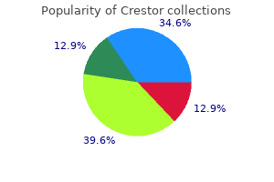 5 mg crestor cheap with amex