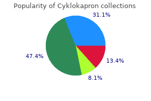 cyklokapron 500 mg discount free shipping