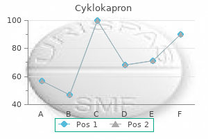cyklokapron 500 mg purchase on line