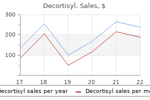 decortisyl 5 mg buy on-line