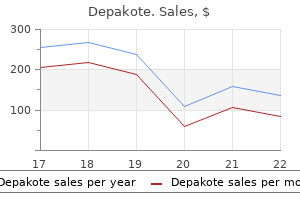 500 mg depakote order free shipping