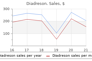 diadreson 10 mg proven