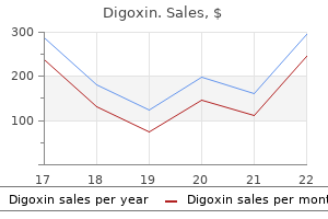 digoxin 0.25 mg order fast delivery