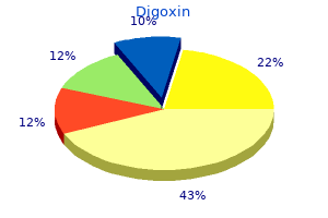 0.25 mg digoxin sale