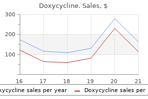 purchase doxycycline 100 mg with mastercard