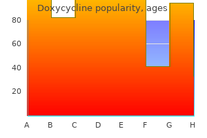 doxycycline 100 mg buy overnight delivery