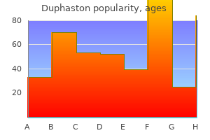 purchase 10 mg duphaston fast delivery