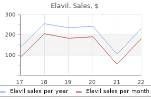 buy elavil 50 mg cheap