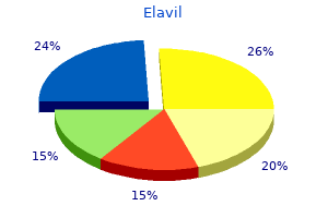 25 mg elavil purchase