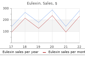 cheap 250 mg eulexin with visa