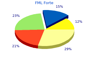 fml forte 5 ml line