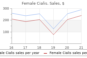 purchase female cialis 10 mg on line