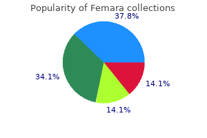 femara 2.5 mg order fast delivery