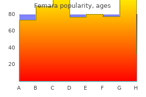 femara 2.5 mg purchase overnight delivery