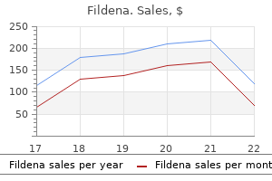 purchase fildena 50 mg with amex