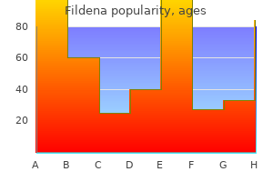 fildena 25 mg with amex