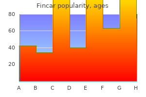 fincar 5 mg order with mastercard