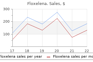 floxelena 1000 mg discount