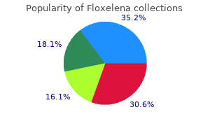 generic 750 mg floxelena mastercard