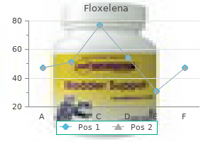floxelena 750 mg buy with mastercard