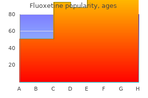 generic 10 mg fluoxetine