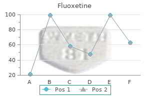 purchase fluoxetine 20 mg online