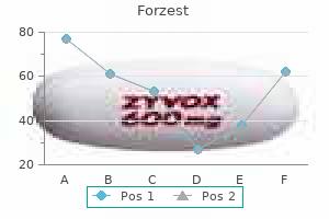 purchase forzest 20 mg free shipping