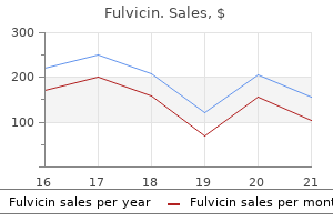 250 mg fulvicin order with visa