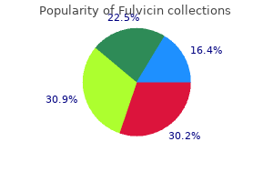 250mg fulvicin purchase free shipping